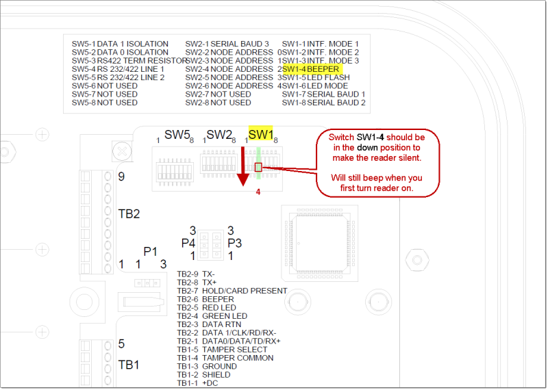 DIP switch SW1-4 – Flip to down position for silent