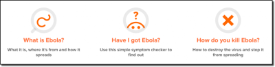 Grad of ebola subdomain