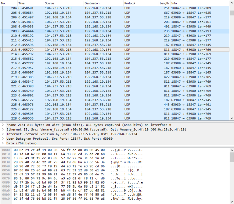 Figure 1 - VPNs in Action